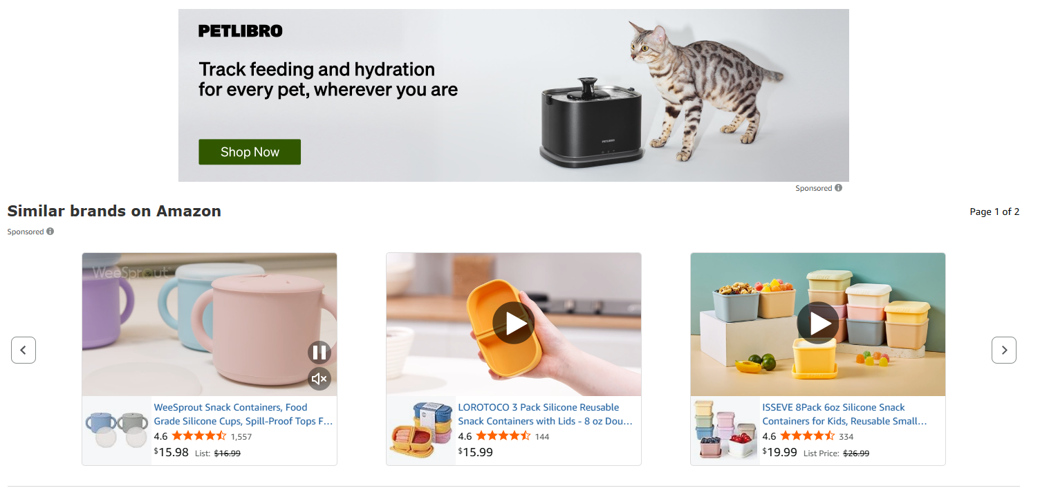 amazon PPC Management